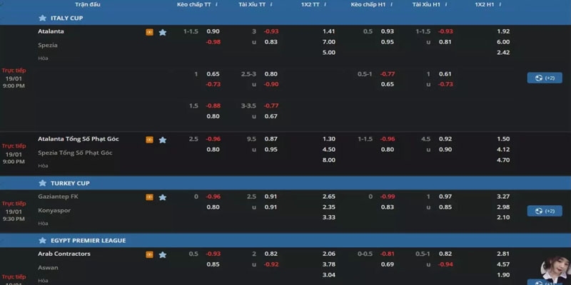 Thông tin tỷ lệ bóng đá KUBET đầy đủ dữ liệu